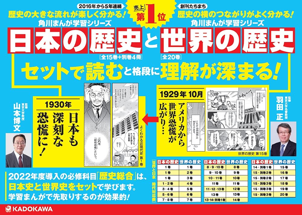 角川まんが学習シリーズ 世界の歴史 