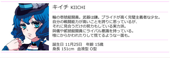 kiichi